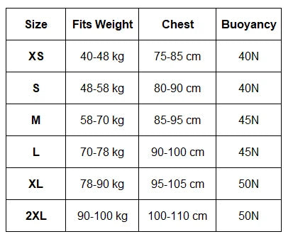 Neoprene Wakesurf Impact Vest for Boating Wake Surf and Skimboard, Lightweight, buoyancy swim vest