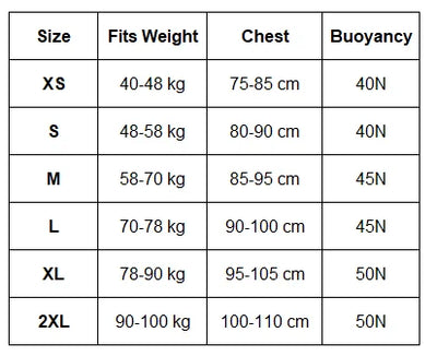 Neoprene Wakesurf Impact Vest for Boating Wake Surf and Skimboard, Lightweight, buoyancy swim vest