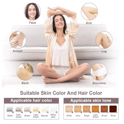 Diode Laser Hair Removal Device Uses Advanced Laser Technology to Accurately Remove Hair and Achieve Long-Lasting Results