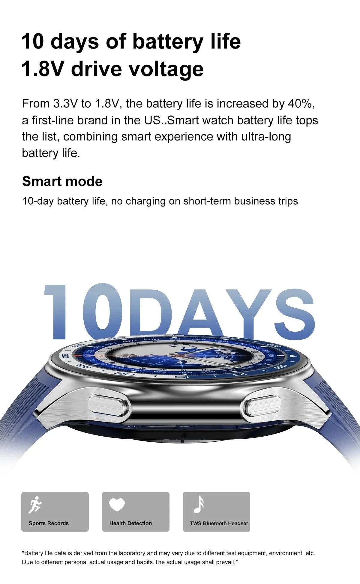 New for Oppo Watch X Men Smartwatch 32GB Extra large Memory 3D Mode MP3 MP4 Smart Watch GPS Sport Smartwatches Bluetooth calling