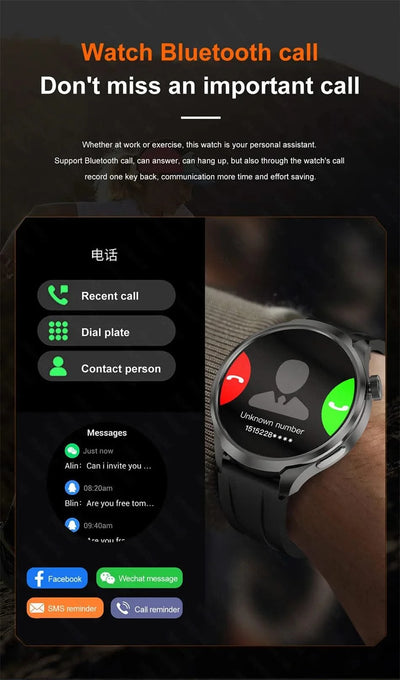 Smart Watch 1.85" BIG AMOLED Screen NFC GPS Tracker IP68 Watch 4 BT5.3 Call Health Smartwatches Custom Dial Series GT Upgraded