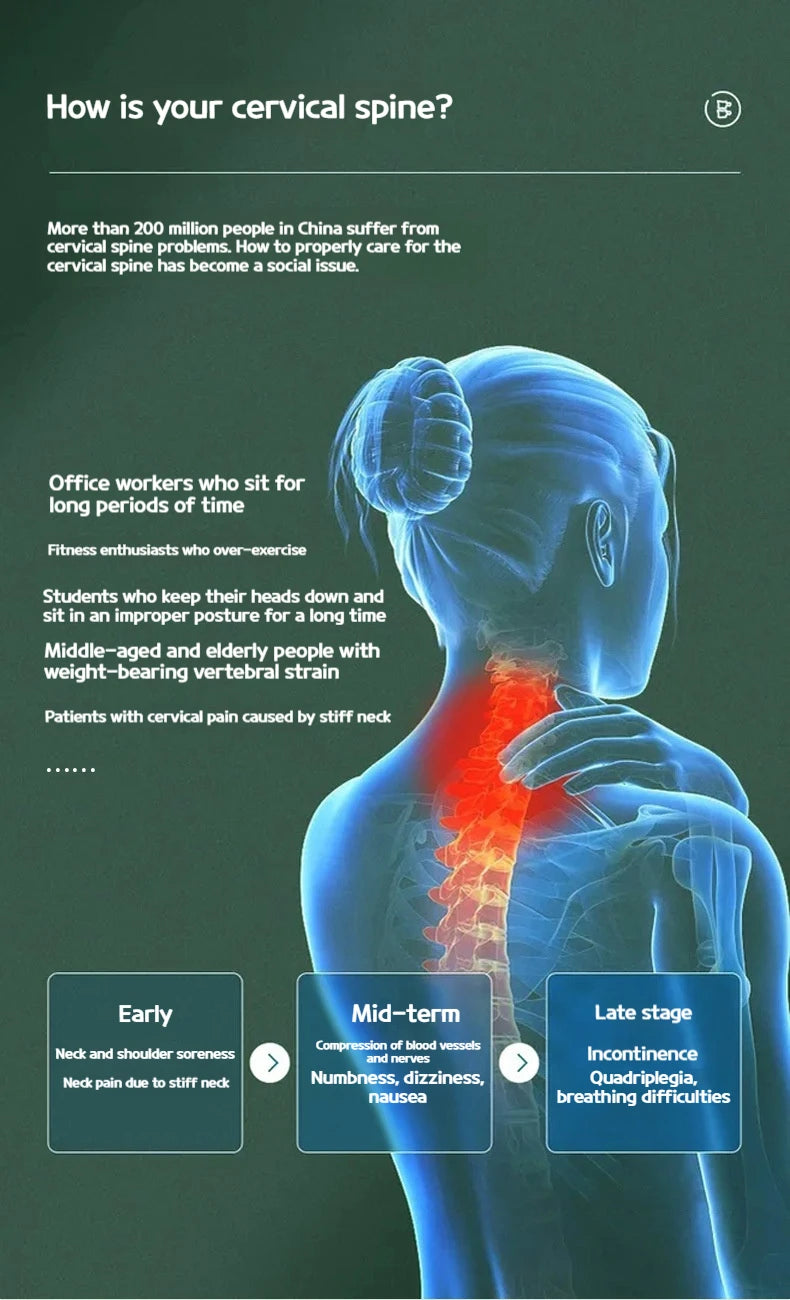 Neck brace, adjustable neck brace, neck traction device, anti sagging home correction fixing strap