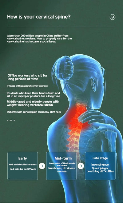 Neck brace, adjustable neck brace, neck traction device, anti sagging home correction fixing strap