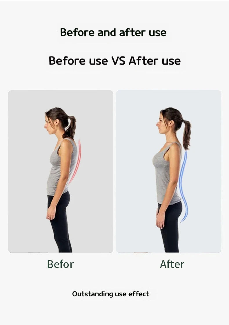 Neck brace, adjustable neck brace, neck traction device, anti sagging home correction fixing strap