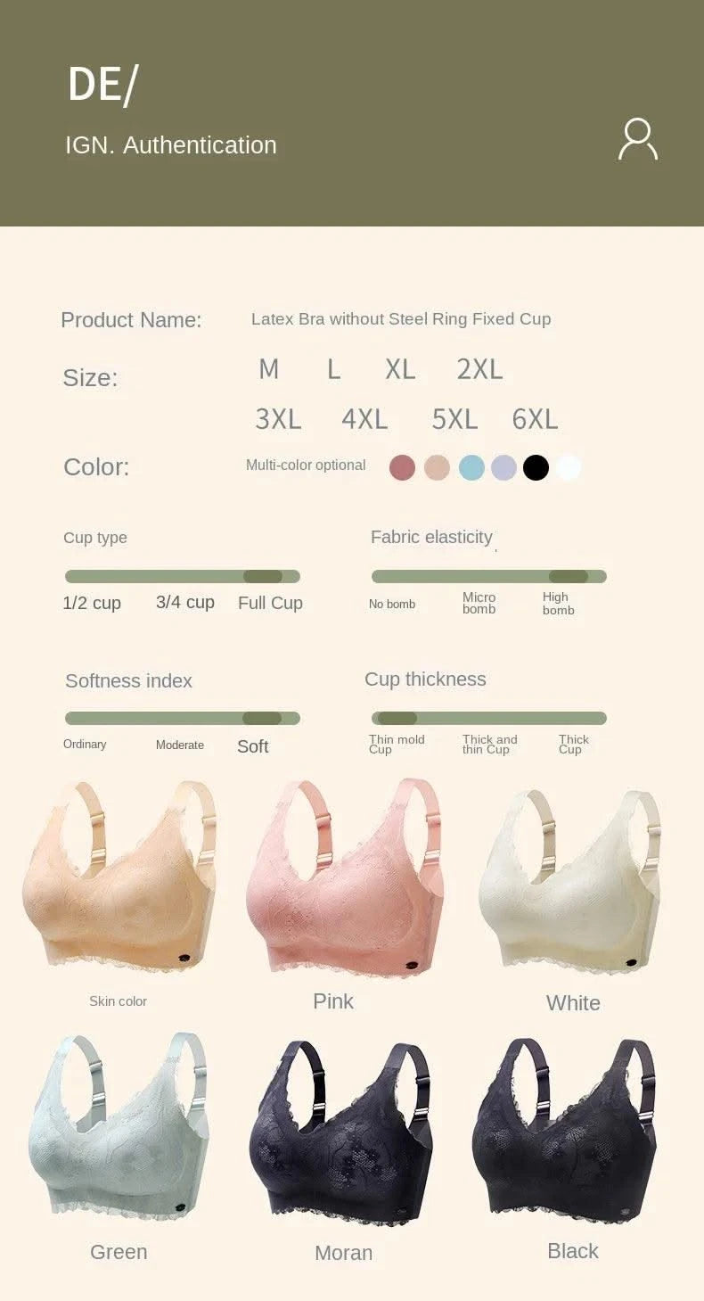 Full Coverage Bra For Plus Size Women With No Underwire Thin Cup Design To Show Cchest Small Help Lift And Prevent Sagging