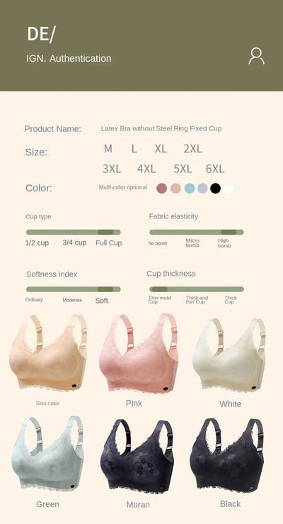 Full Coverage Bra For Plus Size Women With No Underwire Thin Cup Design To Show Cchest Small Help Lift And Prevent Sagging