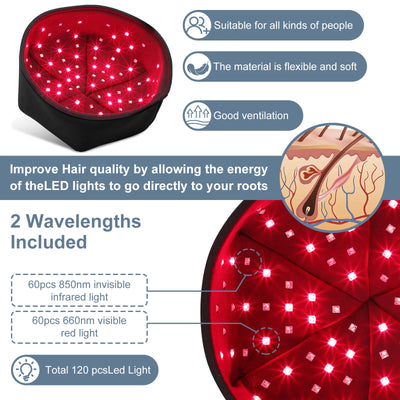 Red Light Therapy Device Hat Near Infrared Treatment LED Helmet for Hair growth Cap Head Relaxation Relief Scalp Prevant Loss