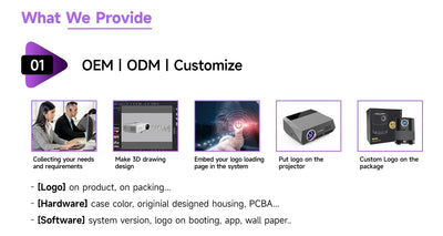 Projector2024 New Products Portable Projector Mini Android Lcd 4K Smart Tvs HD 4K 1080P Home Theater Projector
