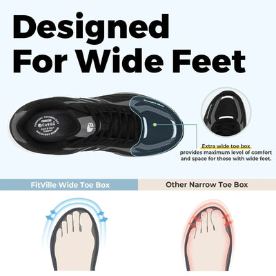 Fitville Extra Wide Walking Shoes for Men Wide Cushioned Sports Shoes For Swollen Feet Flat Feet Arch Fit Relieve Heel Pain