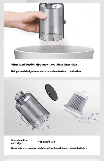 New Car Vacuum Cleaner Portable Small Vacuum Cleaner For Multi Purpose Vehicles Small Household Pump Handheld Car Vacuum Cleaner