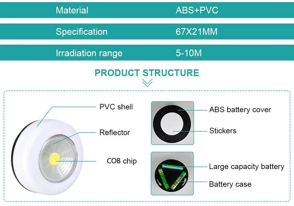LED COB Touch Sensor Small Night Light LED Under Cabinet Light With Adhesive Sticker Wireless Wall Lamp Wardrobe Cupboard Lamp