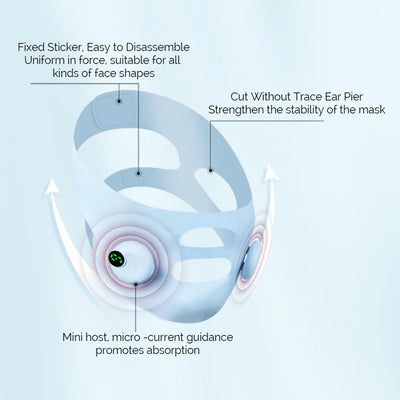 Electric Face Slimming Bandage V Line Face Shaper Chin Cheek Lift Up Belt Cheek Slimmer Facial Massage Strap Edema Removal Mask
