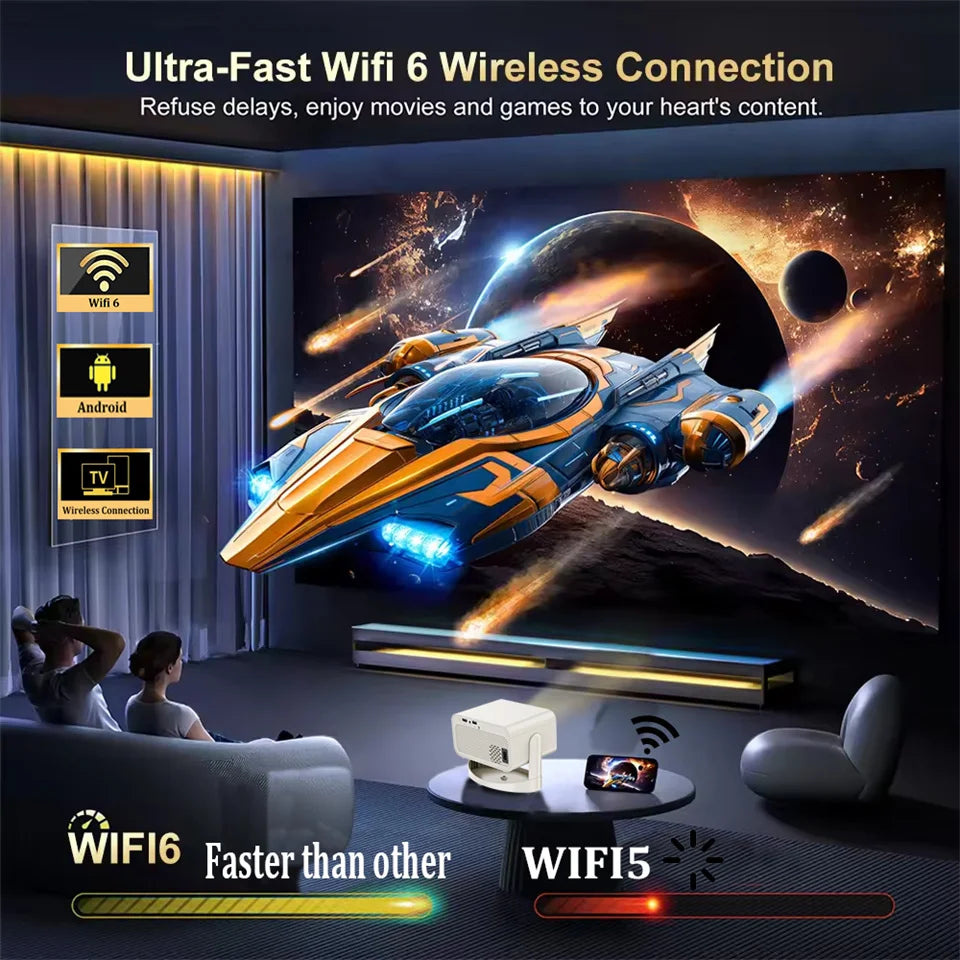 Portable Projector 900ANSI Android11 4K Native 1080P Wifi6 Auto Keystone Allwinner H713 Electronic Focus BT 5.2 360° Home Cinema
