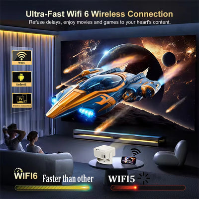 Portable Projector 900ANSI Android11 4K Native 1080P Wifi6 Auto Keystone Allwinner H713 Electronic Focus BT 5.2 360° Home Cinema