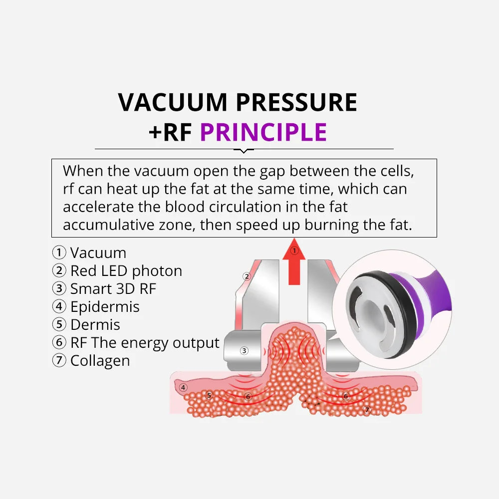 5/6/9 In 1 Cavitation Machine Body Slimming Skin Tightening Facial Care Tool for Salon Home Use