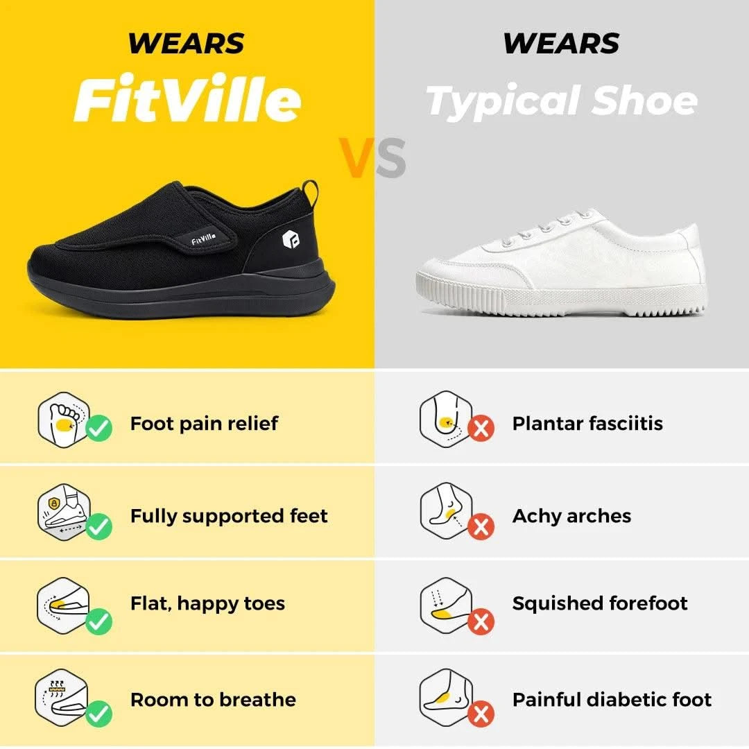 Orthopaedic Extra Wide Elderly Men's Diabetic Shoes for Swollen Feet | Adjustable Foot Pain Relief Walking Shoes