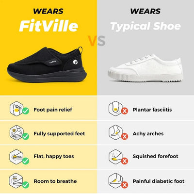 Orthopaedic Extra Wide Elderly Men's Diabetic Shoes for Swollen Feet | Adjustable Foot Pain Relief Walking Shoes
