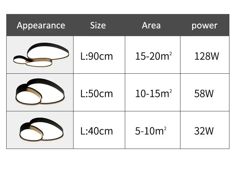 Modern LED Ceiling Lamp Simple Luxury Lighting for Living Room Bedroom Kitchen Cabinets Balcony Home Decor