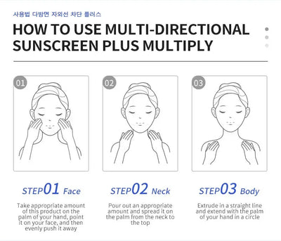 SPF 50+ Sunscreen Long Lasting & Waterproof Sun Protection Cream Moisturizing Non Sticky ultraviolet-proof For Face & Body