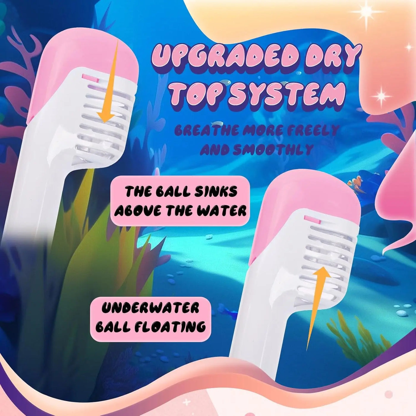 Unicorn Full Face Snorkel Mask Kids Anti-Fog Waterproof Safe Design Single Breathing Hose Comfort Fit Children Underwater Swim