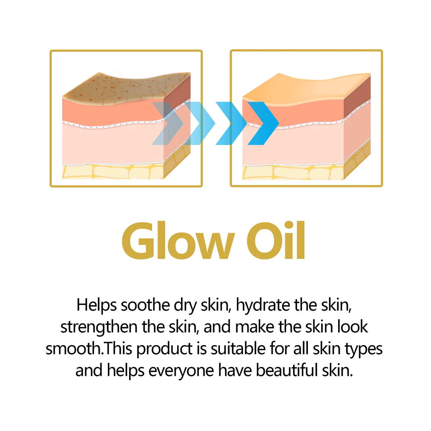 Facial Oil Anti Aging Face Treatment Hydrating Moisturizer Wrinkle Reducer for Dry Skin Rosehip Oil Brightening 30ml Non Greasy