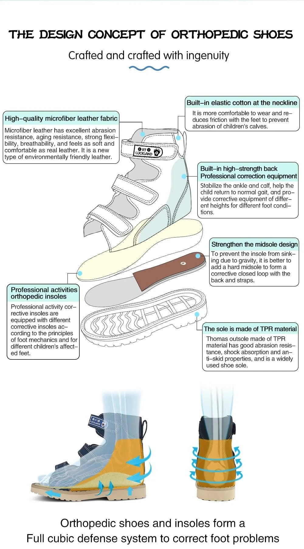Boys Children Orthopedic Shoes For Kids Summer Sandals Toddler Leather Varus Clubfoot Footwear 2-8Year