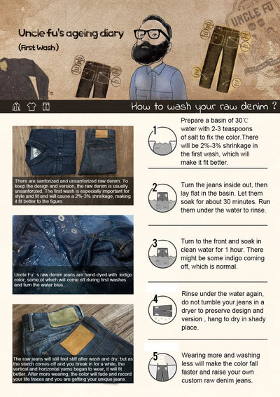 Maden Retro 14.5OZ Selvage Denim Jeans for Men Mid-waisted Regular Fit Straight Pants with YKK Zipper Male Blue Jeans Size 28-38