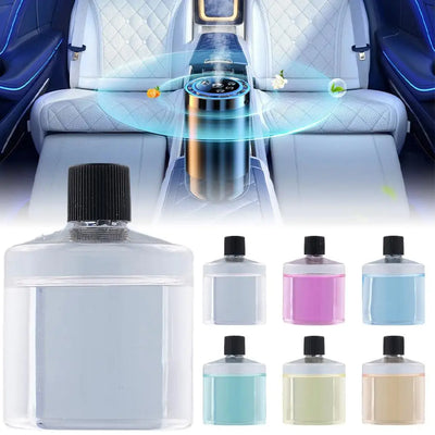 Car Humidifier Aromatherapy Diffusers - 5 Modes, Long-Lasting, Car Odor Eliminator For Home, Office, Bedroom Car Air Freshener