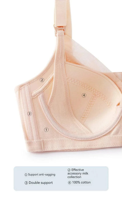 Nursing Bra Without Bones Maternity Bras Pregnancy Clothes Prevent Sagging Breastfeeding Women Lactancia Feeding Bras