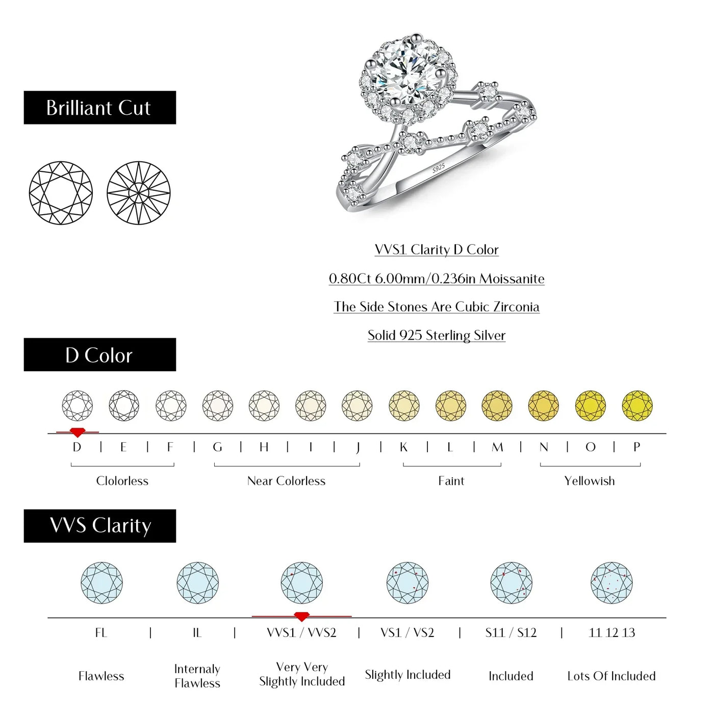 MODIAN Moissanite Ring Delicate Lab Diamond Halo Ring 925 Sterling Silver Crown Luxury Rings for Women Wedding Fine Jewelry