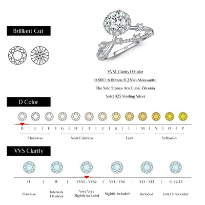 MODIAN Moissanite Ring Delicate Lab Diamond Halo Ring 925 Sterling Silver Crown Luxury Rings for Women Wedding Fine Jewelry