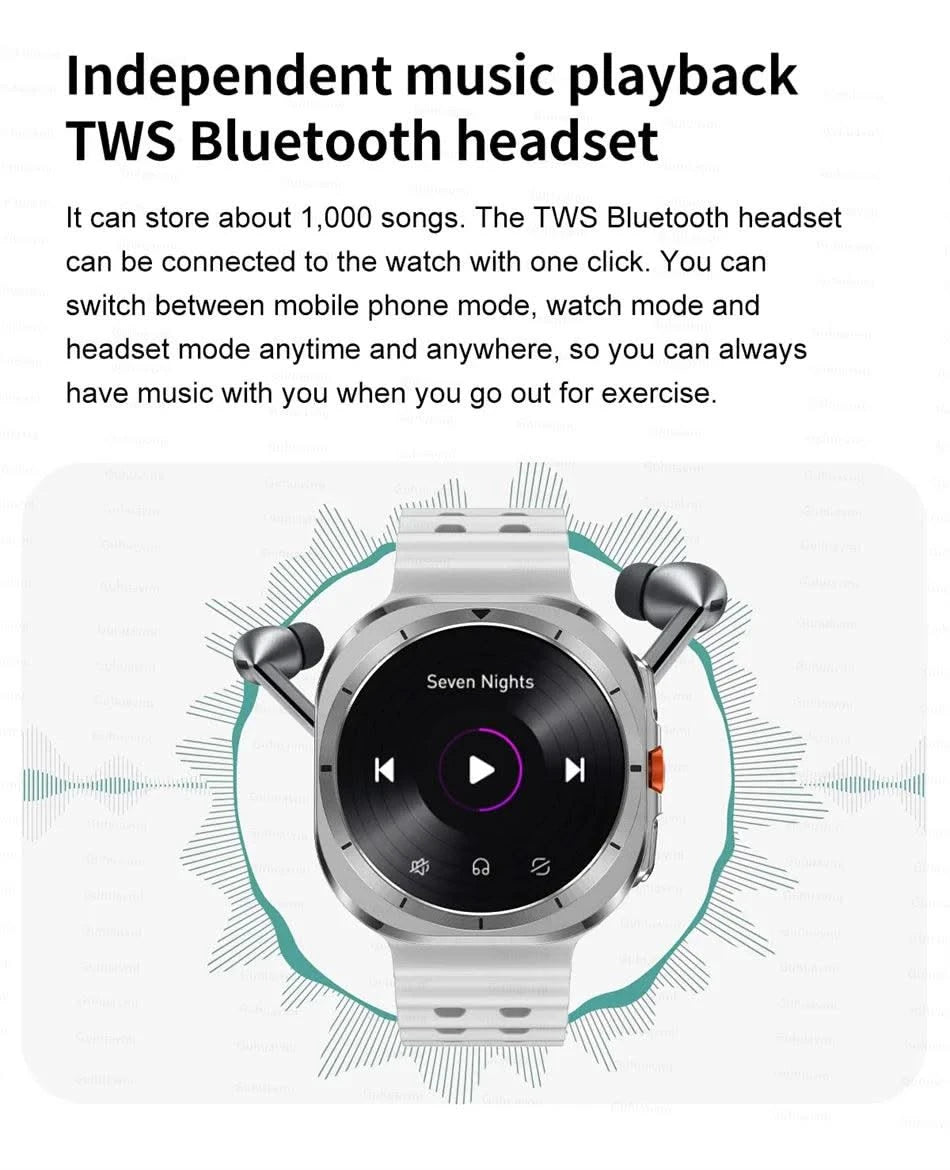 2025New Galaxy Watch 7 Ultra Smart Watch Men 32GB Memory GPS NFC AMOLED Screen Fitness Tracker Health Smartwatches For Samsung