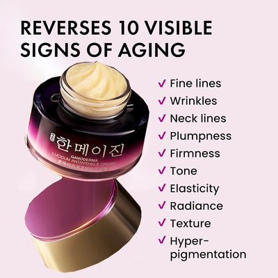 Ganoderma Lucidum Firming Revitalizing Cream Hydrating Moisturizing Repair Skin Dark Yellow Rough Skin Care Korean Face care