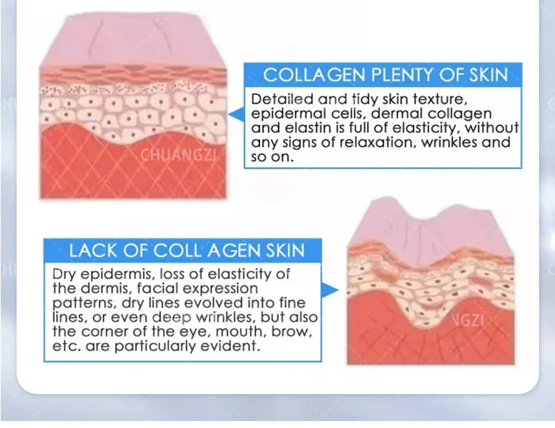 360 Fat Slimming Machine 2 in 1 Monopolar Radiofrequency Facial Rejuvenation and Firming Super Wrinkle Removal Face Lift