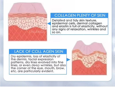 360 Fat Slimming Machine 2 in 1 Monopolar Radiofrequency Facial Rejuvenation and Firming Super Wrinkle Removal Face Lift