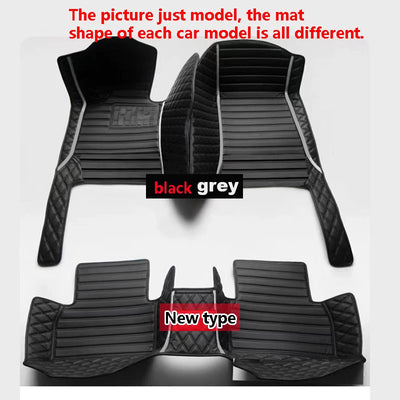 Russia Car Floor Mats For Dacia Duster Renault Duster HM 2021~2022 Waterproof Ptotective Pads Car Mats Car Accessories