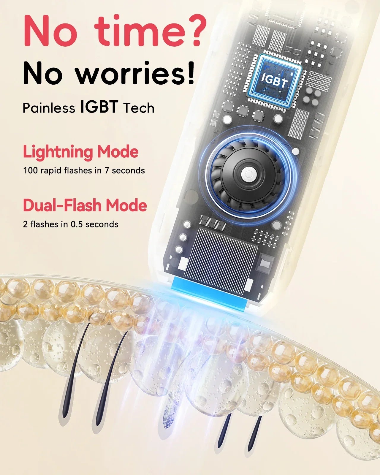 Laser Hair Removal 5.2 cm² Contact 22J IPL Unlimted Ultra-fast Light Emission Painless Long-Lasting Hair Remover for men women