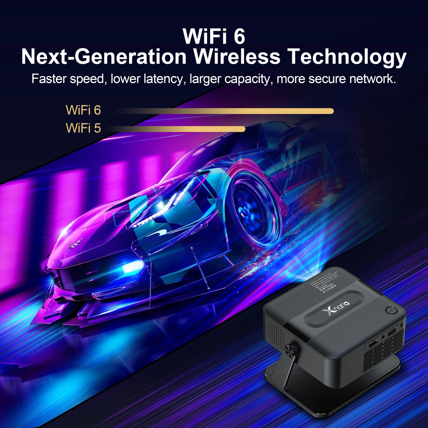 Portable Proyector 4K Android 11 Dual Wifi 5 300ANSI CPU H713M BT5.0 1080P 1280*720P Proyector de cine en casa para exteriores