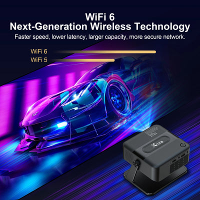 Portable Proyector 4K Android 11 Dual Wifi 5 300ANSI CPU H713M BT5.0 1080P 1280*720P Proyector de cine en casa para exteriores