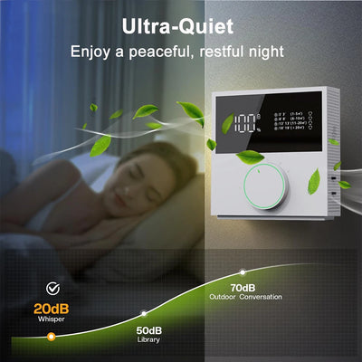 Air Purifier for Home 2400Mah USB Rechargeable Negative Ion Air Purifier Low Noise Smart Air Ionizer with LED Digital Display