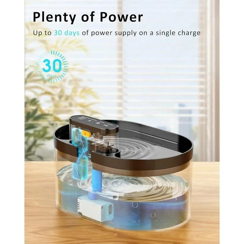 Pet Water Fountain Battery Operated 2.2L Automatic pet Dispenser，Rechargeable Drinking Fountain for Cats  with Motion Sensor