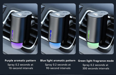 Humidifier Essential Oil Diffuser Smart Car Air Aromatherapy Diffuser, Fragrance Car Air fresheners with Three Adjustable