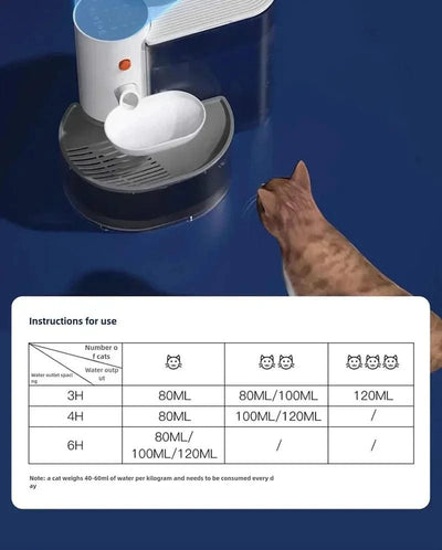 Portable Pet Water Fountain: Automatic Dispenser for Cats & Dogs, No Plug Needed, Keeps Water Fresh & Flowing!