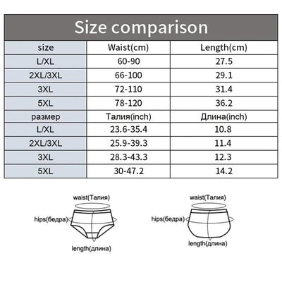 Leak Proof Menstrual Panties Women Period Underwear Sexy Pants Incontinence Underwear Briefs Plus Size Femme Underpants