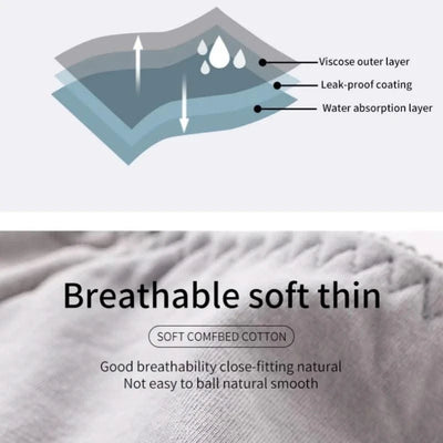 Women's Leak Proof Menstrual Panties lace Breathable SexysWaterproof Mid Waist Physiological Period Seamless  Underwear