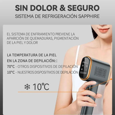 Laser Hair Removal Device for Women and Men,Hair Remover with Long-Lasting in Hair Reduction for Body&Face,Bikini and Legs