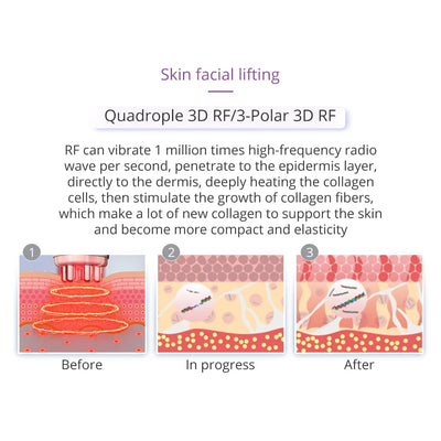 5/6/9 In 1 Cavitation Machine Body Slimming Skin Tightening Facial Care Tool for Salon Home Use