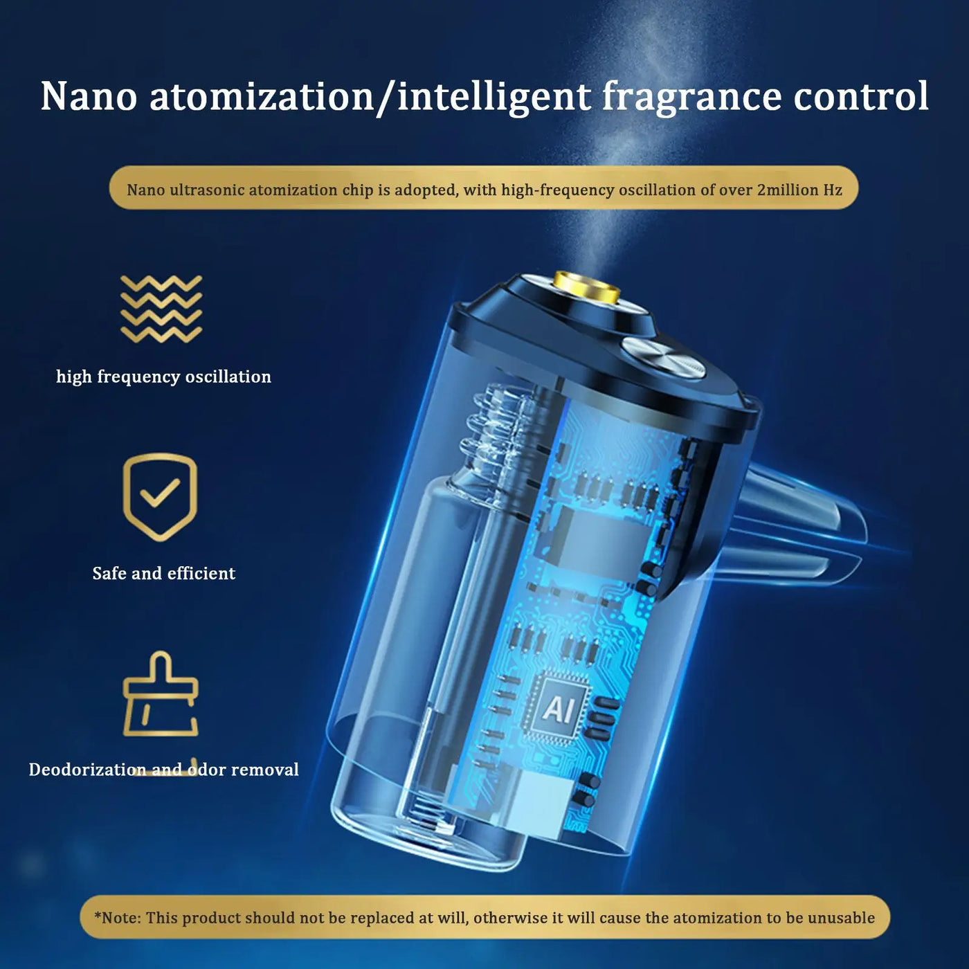 For Car Universal Automatic Air Diffuser Aroma Car Air Vent Humidifier For Car Interior Accessories Aromatherapy Scent Air Refre