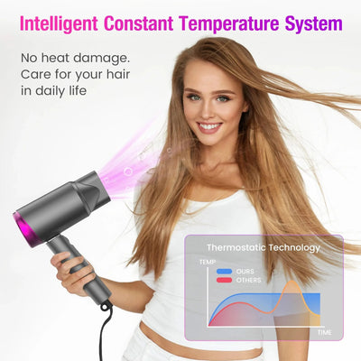 Sejoy Hair Dryer 110v 1800W, High-Speed Electric Turbine Airflow, Low Noise, Constant Temperature And Quick Drying for Home