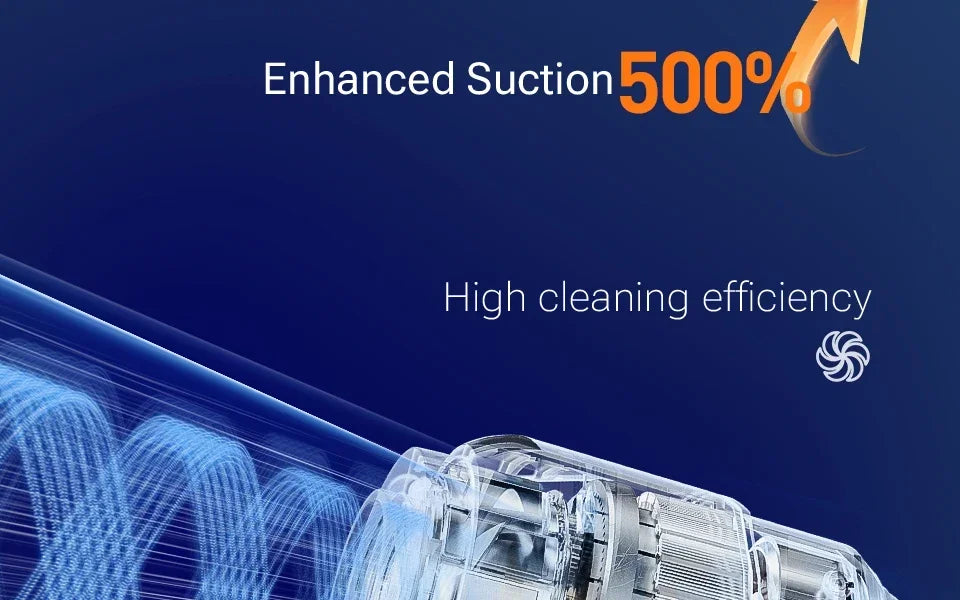 Portable Vacuum Cleaner for Car Home New Handheld Mini Vacuum Cleaner SZUK Car Vacuum Cleaner Powerful Suction Wireless Cleaner